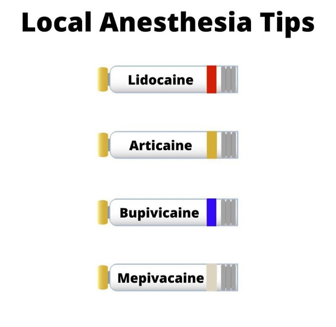 Local #Anesthesia Tips.....🧐💥💥💥