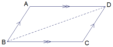 ABCD is a parallelogram where, AB∥DC and BC∥AD