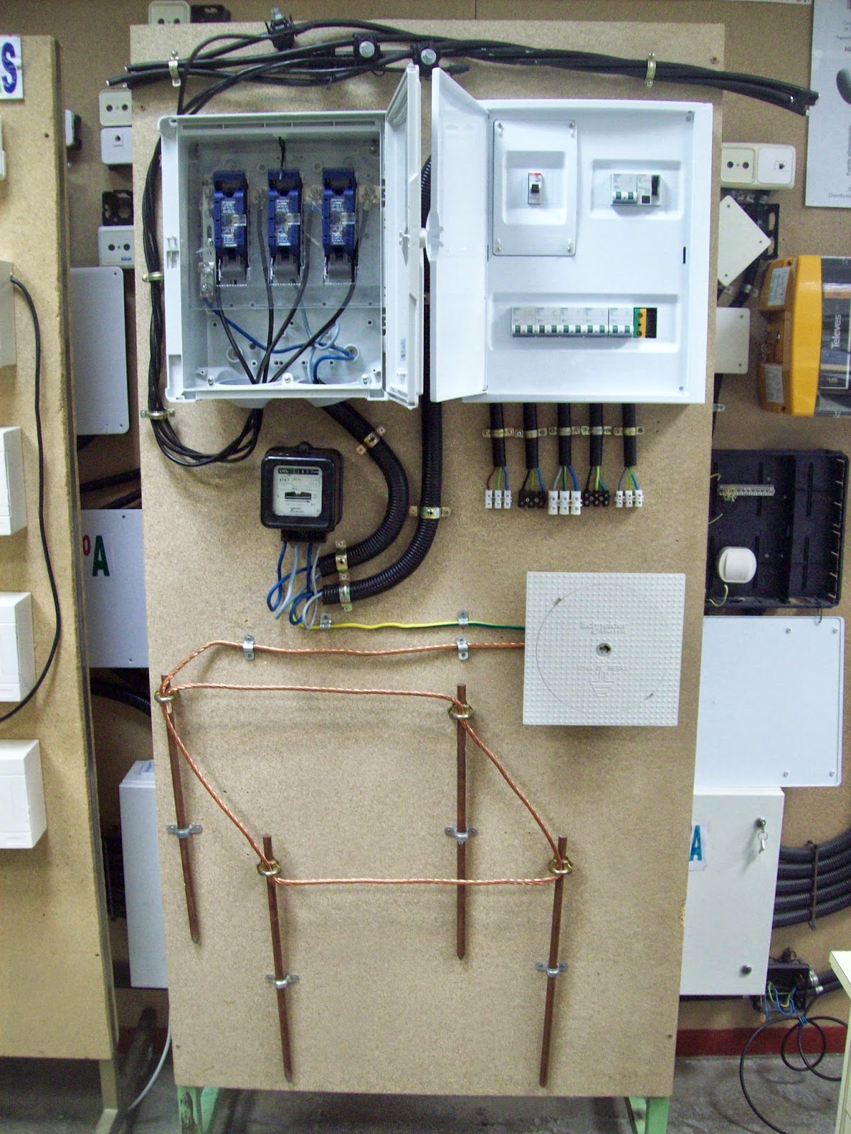 FORMACIÓN PROFESIONAL BÁSICA. ElectricidadElectrónica CAJA GENERAL