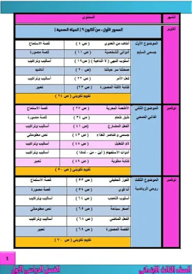 ملزمة عربي ملزمة عربي