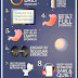 10 Tips For Better Sleep