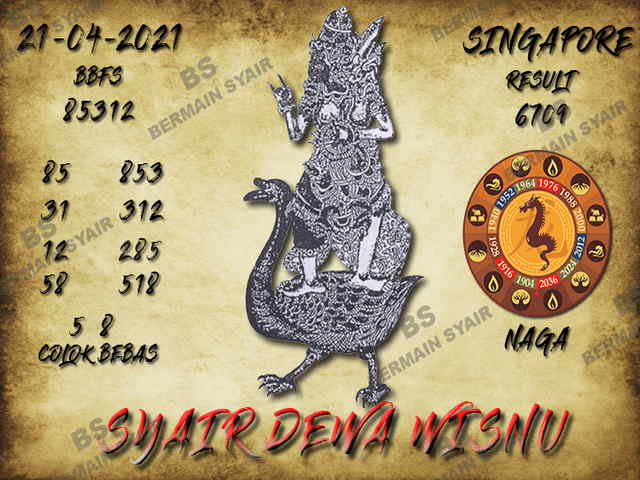 gambar togel syair sgp