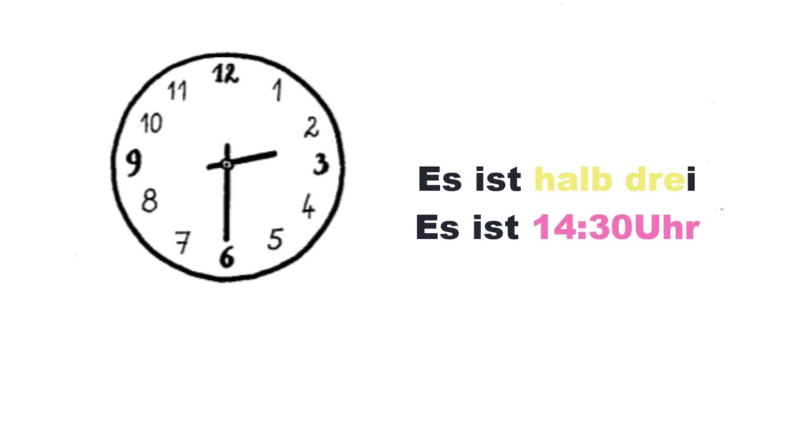 Wie spät es ist ? Die Uhrzeit Deutsch lernen