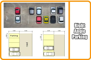 10 Types of Parking And How To carry Out Parking Study In Traffic Engineering ?