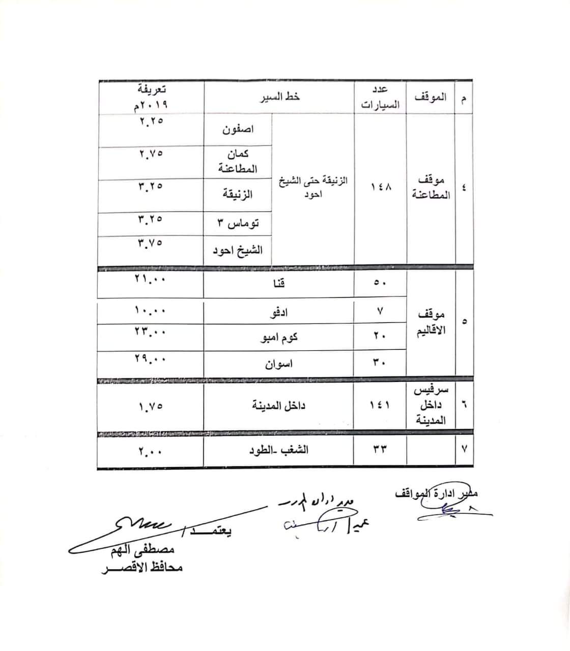 ننشر التعريفه الجديده للمواصلات داخل وبين المدن المصرية بعد زياده اسعار الوقود بجميع المحافظات FB_IMG_1562330334933