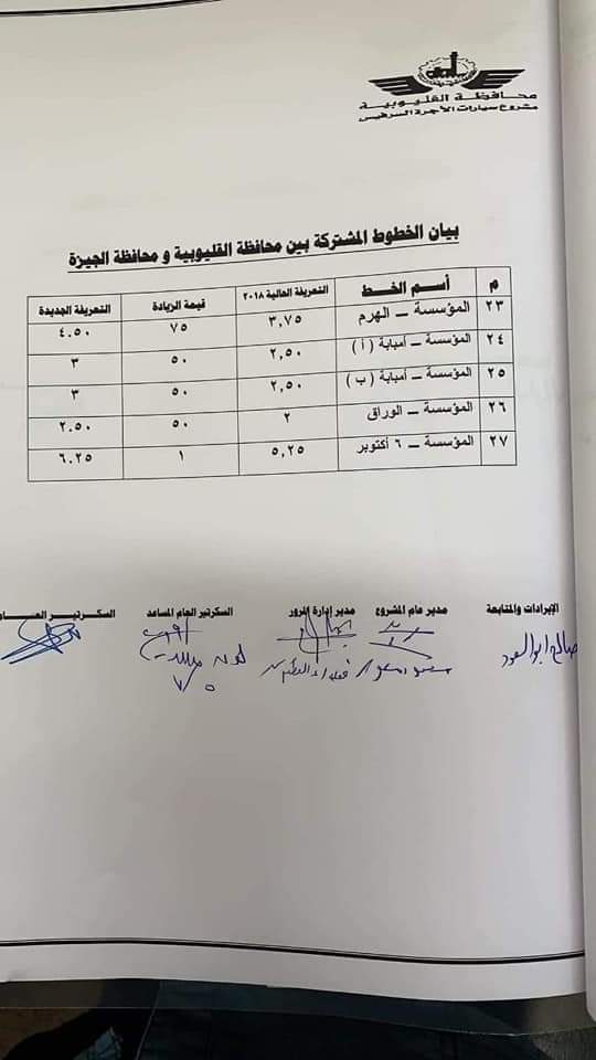 ننشر التعريفه الجديده للمواصلات داخل وبين المدن المصرية بعد زياده اسعار الوقود بجميع المحافظات FB_IMG_1562332082845