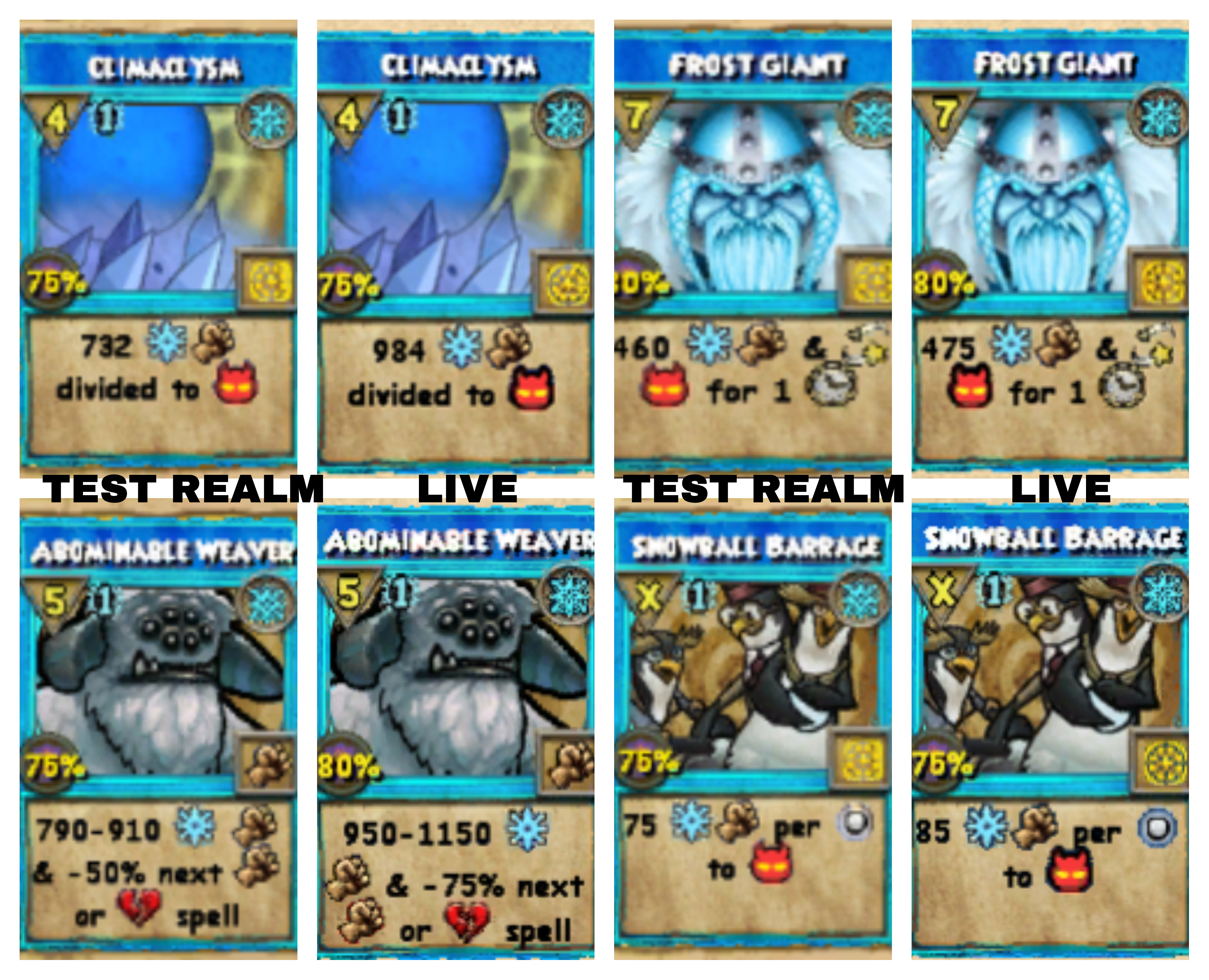 wizard101 the stellarium training spells wizard101 the stellarium training spells