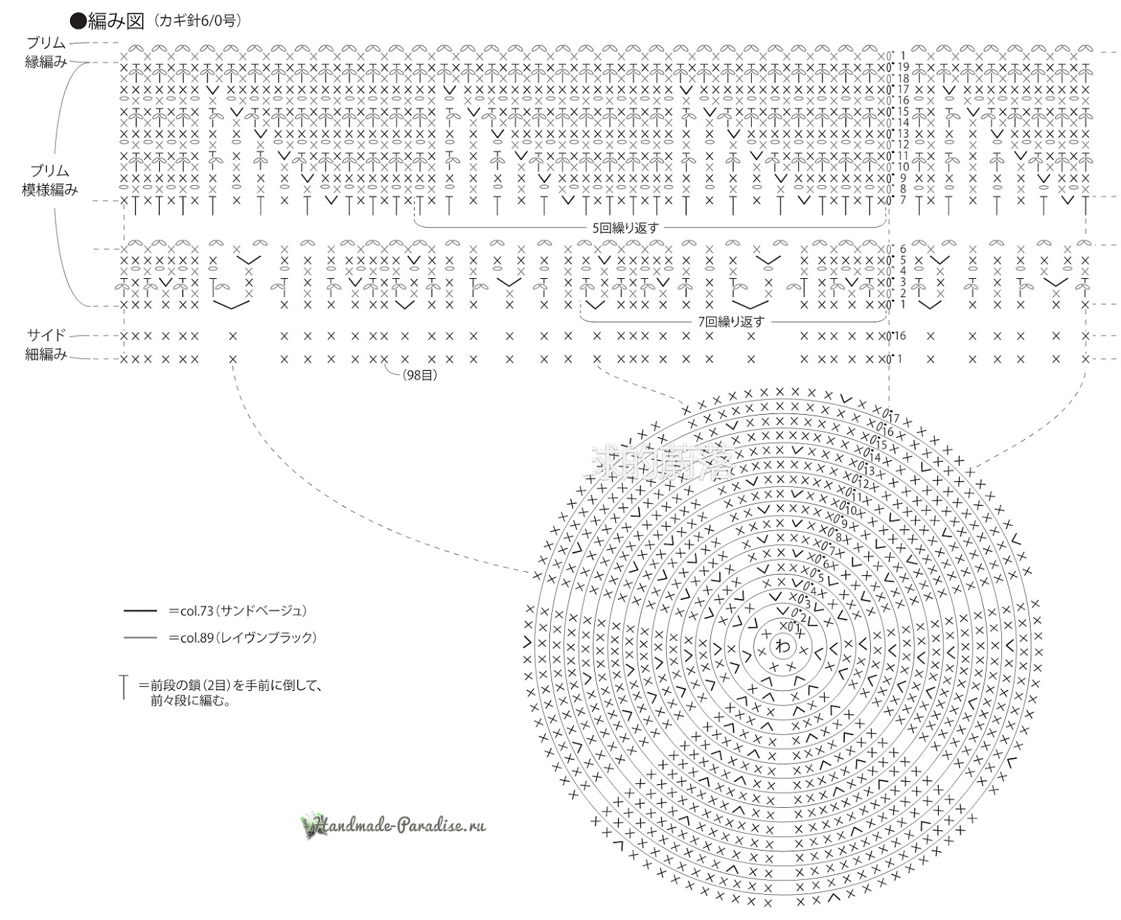 Соломенная шляпа крючком. Схемы вязания (3)