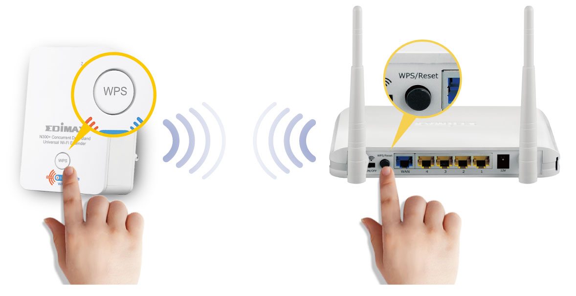 A Quoi sert le Bouton WPS sur le Routeur WIFI