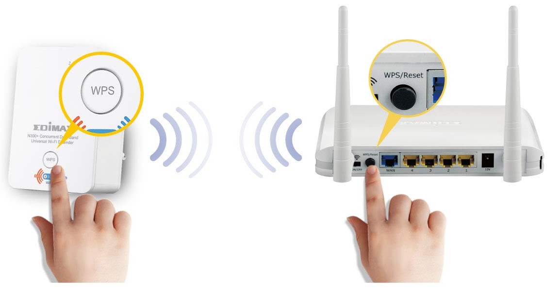 A Quoi sert le Bouton WPS sur le Routeur WIFI