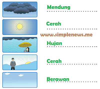 keadaan cuaca berdasarkan gambar www.simplenews.me