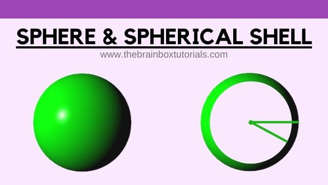 surface-area-and-volume-formulas-of-sphere-and-spherical-shell