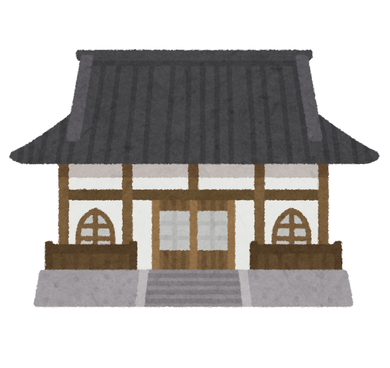 菩提寺（ぼだいじ）とは？