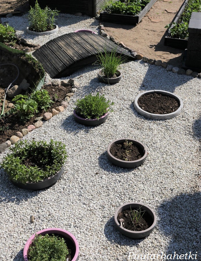 Buried Pot Gardenin kuulumisia Puutarhahetki suurien unelmien