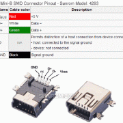 launch-crp429c-add-car-brand-7