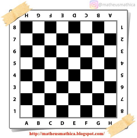 Você conhece algum problema de xadrez simples e interessante? - Quora