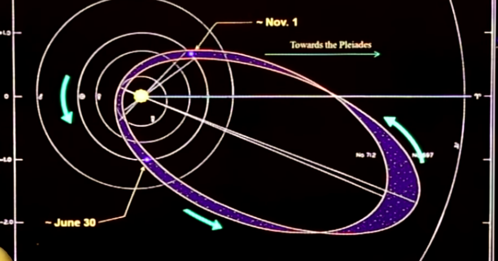 A New Broom Sweeps Clean!