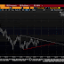Great Graphic: Is the Euro's Consolidation a Base?