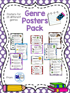 Types of lessons. литературные жанры на английском языке. Different genres. Genres of books. Different writing genres.