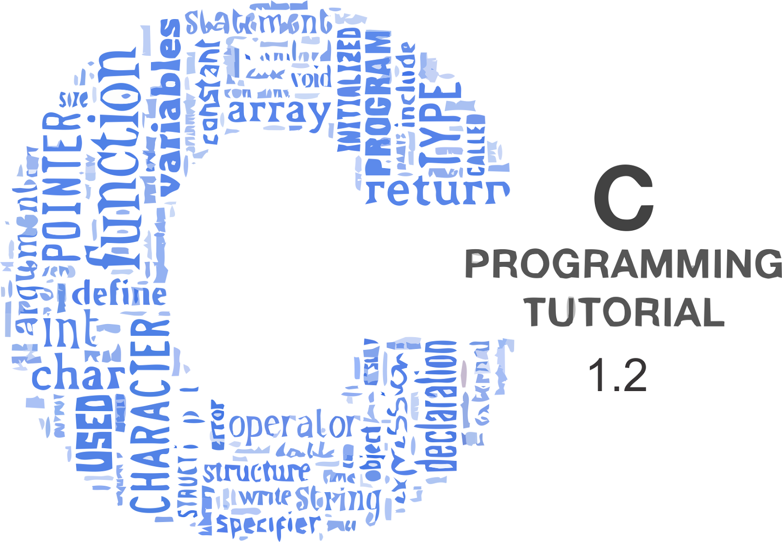 1. Mengenal Bahasa Pemrograman