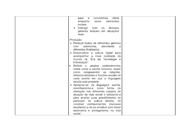BNCC LÃNGUA PORTUGUESA 1º AO 5º ANO - 2021 PROPOSTA%2BCURRICULAR%2BL%25C3%258DNGUA%2BPORTUGUESA%2B1%25C2%25BA%2BAO%2B5%25C2%25BA%2BANO page 0041