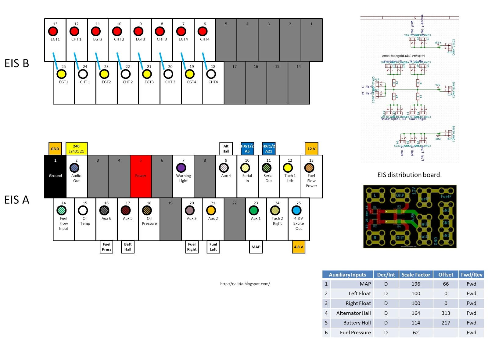 E's Van's RV-14A: Avionics/Wiring: Panel lit up and wiring tested.