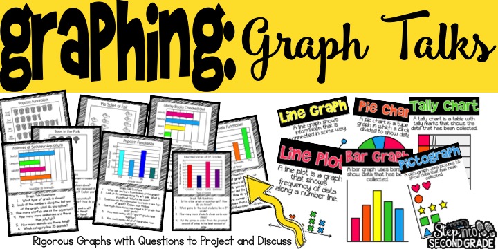 Let's Graph with Bar Graphs and Pictographs! | Step into 2nd Grade with