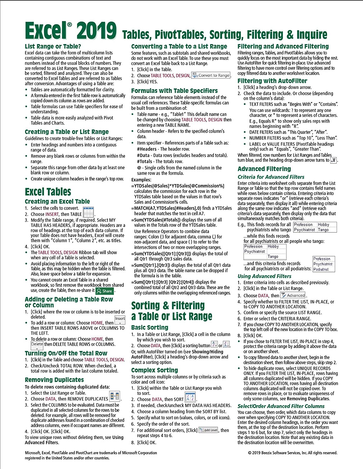Excel cheatsheets 2021 KING OF EXCEL
