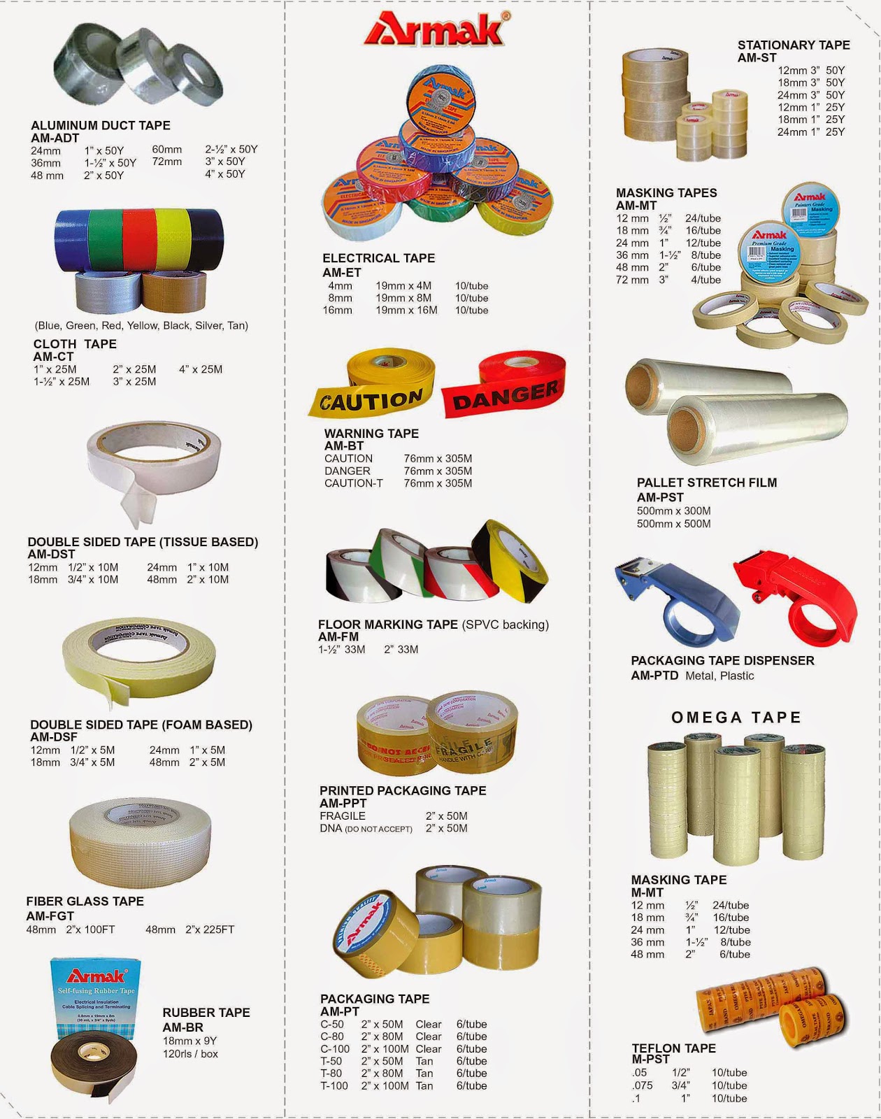 Electrical and Industrial Supplier in Cebu Lee Power Marketing