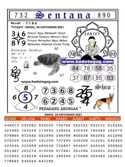 Prediksi Syair Hk 30 September 2021 Pangkalantoto Prediksi Syair Hk 30 September 2021 Pangkalantoto