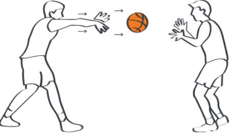 Macam Macam Teknik Passing Bola Basket Beserta Penjelasannya Bangun Badan