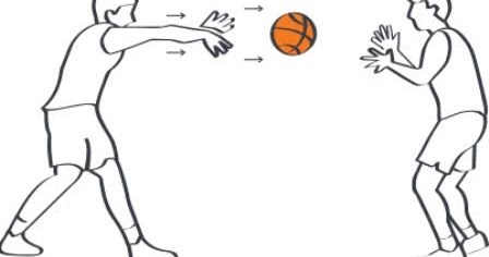 Sebutkan 3 Teknik Dasar Permainan Bola Basket Masnurul Sebutkan 3 Teknik Dasar Permainan Bola Basket Masnurul