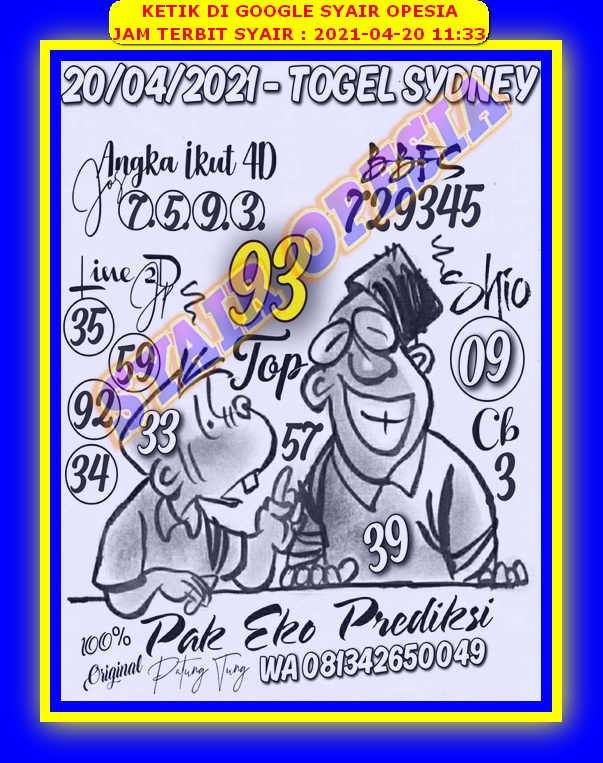 PREDIKSI togel sydney