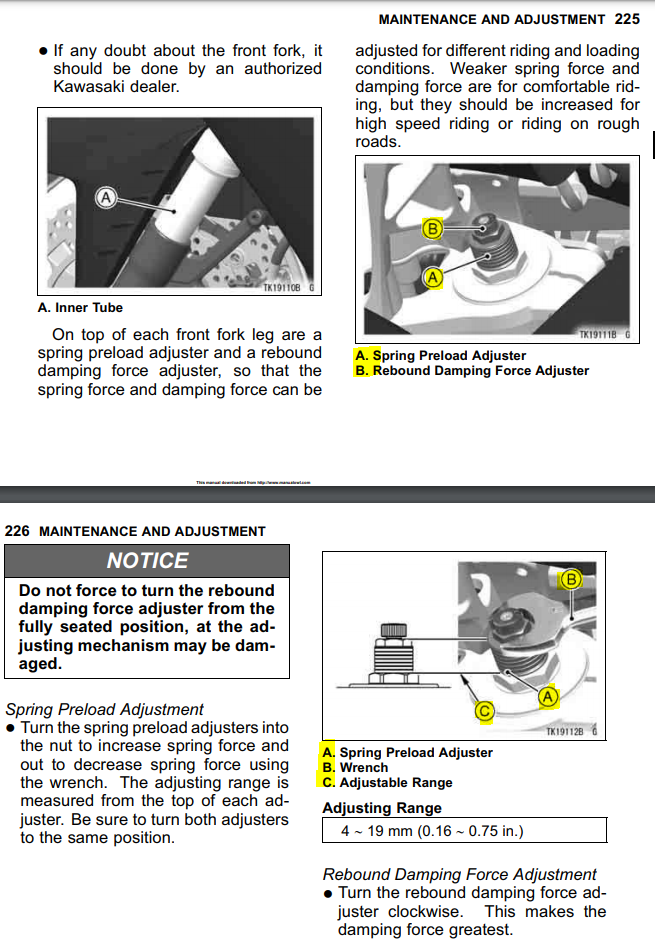 Tim's Motorcycle Diaries Kawasaki Concours C14 Suspension Setup