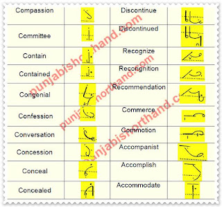 pitman-book-shorthand-exercise-103