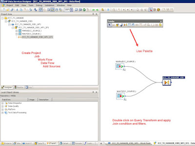 SAP HANA Tutorial and Materials, SAP HANA Studio, SAP HANA Learning, SAP HANA Study Materials, SAP HANA Online Exam