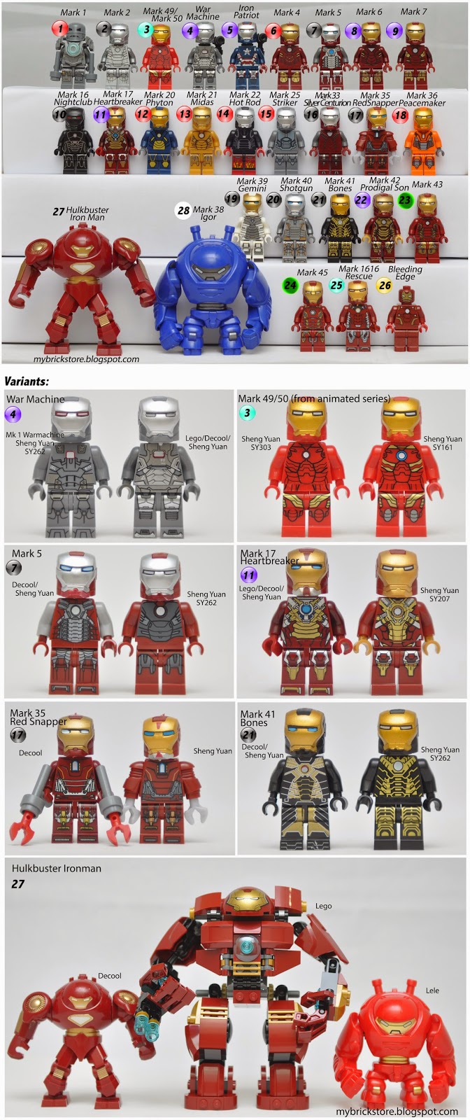 Tag Armor Page No 2 Best Battle Machine Games - iron man hulkbuster mark ii roblox