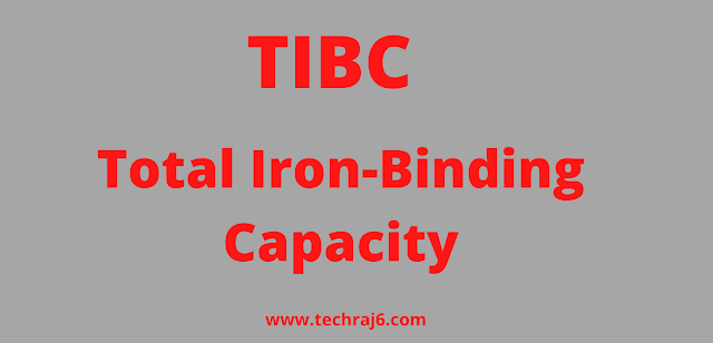 TIBC full form, What is the full form of TIBC 