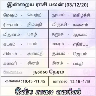 Tamil rasi palan 3-12-20