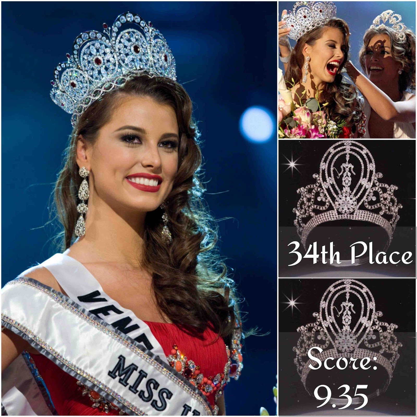 Most Beautiful Miss Universe 1952 2016 34th Place To 31st Place
