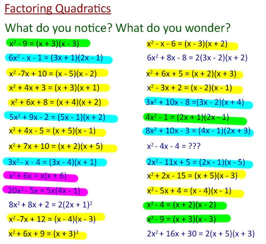 M^3 (Making Math Meaningful): MPM2D - Day 56: More Factoring