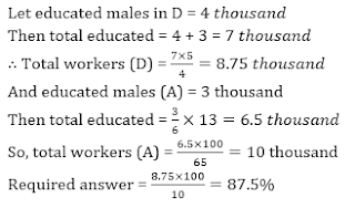 SBI PO Quantitative Aptitude Mega Quiz: 7th June |_44.1
