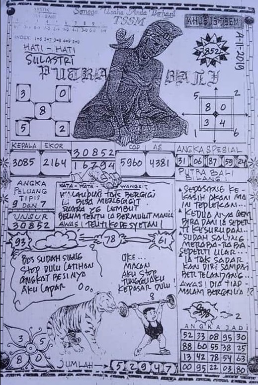 Syair Putra Bali 04 – 11 – 2019 – Syair Putra Bali