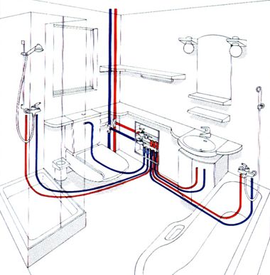 500 cách đi đường ống nhà vệ sinh mới nhất, dễ nhất của TOTO Việt Nam