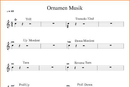 All Posts Seputar Musik