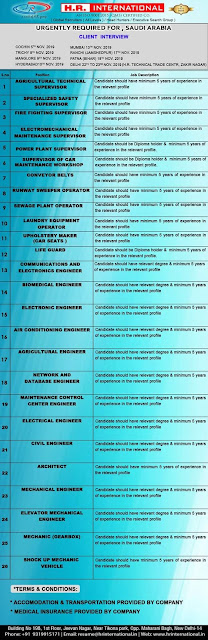Gulf Job Paper%2B%25288%2529