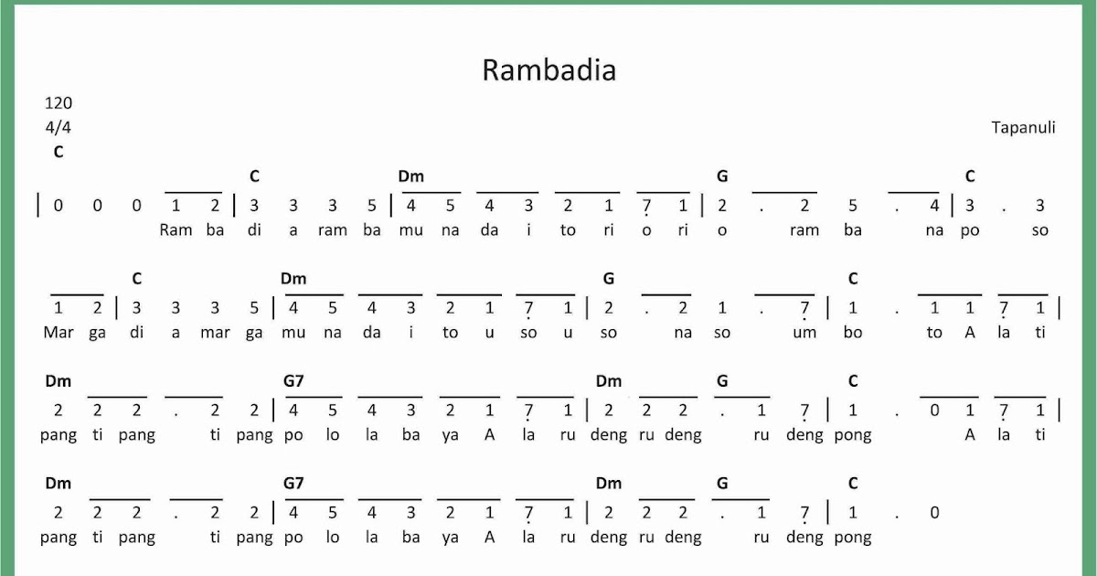 Pencipta Lagu Rambadia Angkoo Pencipta Lagu Rambadia Angkoo