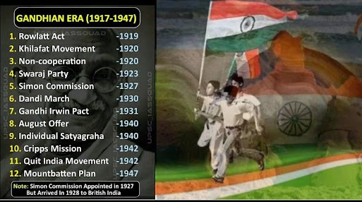 Independence Day Will Be A Thing Of Past And Here S Why