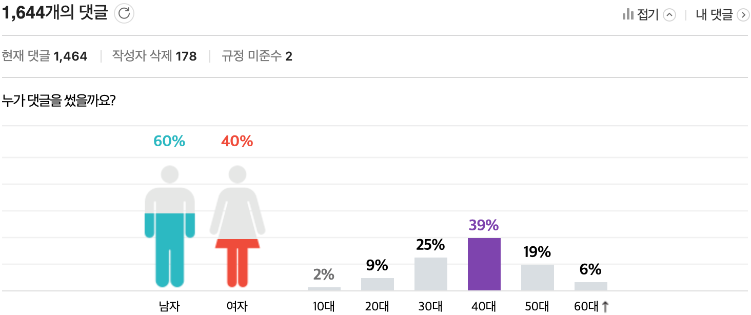 Kpop los fans de soojin aterrorizan a la actriz seo shin ae con comentarios de odio y prometen represalias 2