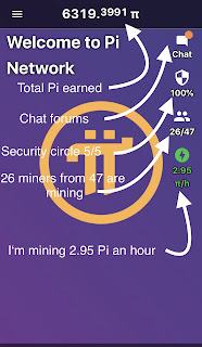 Earn Online Money With Minepi App The Crypto Currency Of The Future 